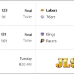 NBA Update Dec 8 2025