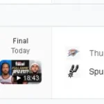 NBA RESULTS TODAY