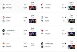 nba december 15, 2025