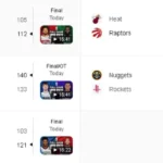 nba results today dec 16