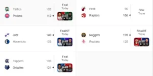 nba results today dec 16